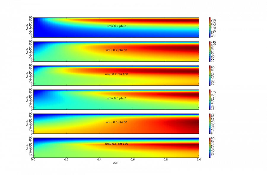 plot_2para.png plot_2para.png